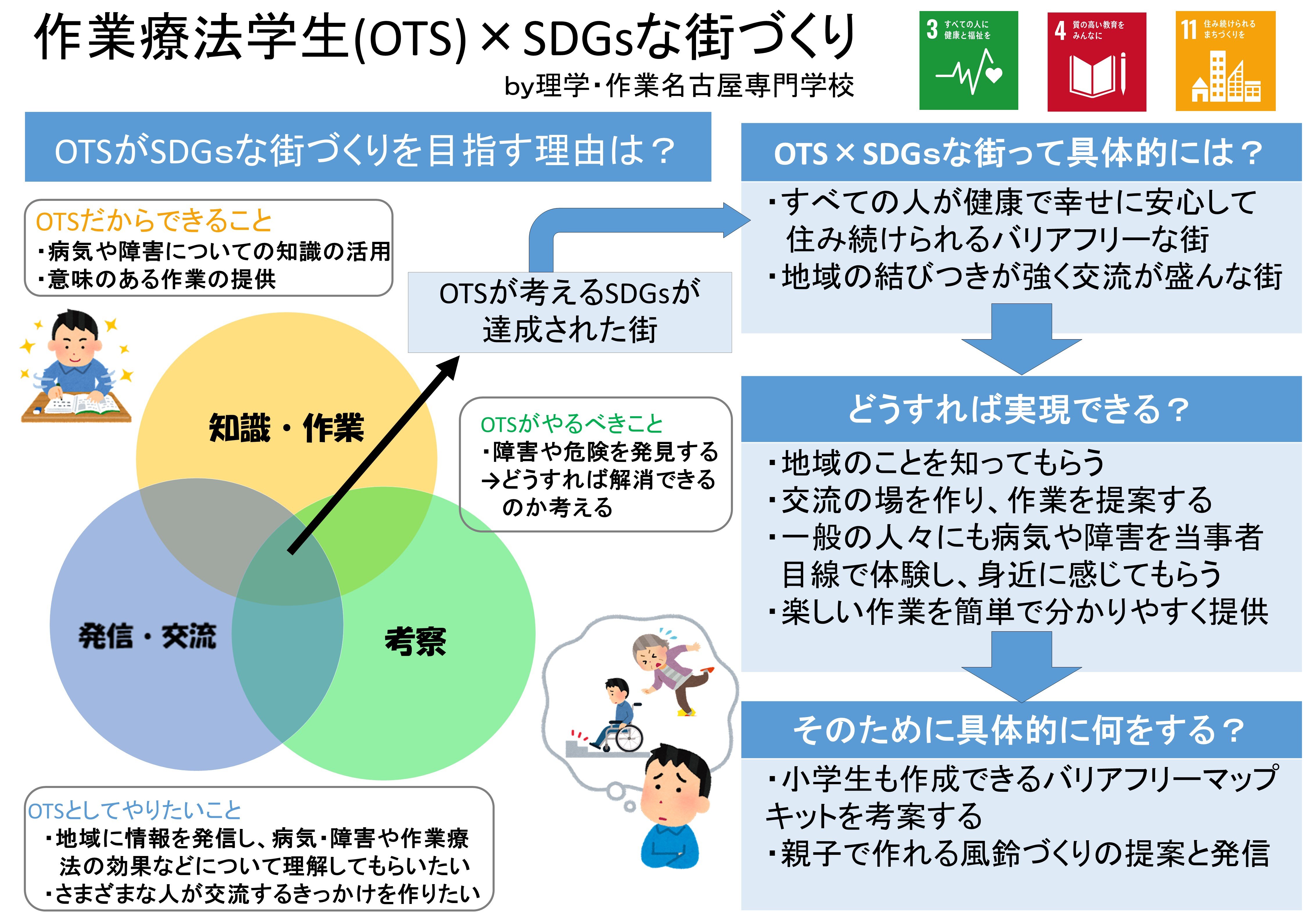 SDGブース展示用ポスター　土台-3.jpg